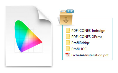 Profils colorimétriques Icônes